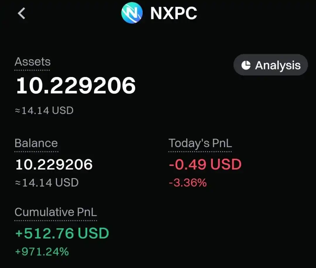 Image from Mujahid Editx💲: 🔈Check Gateio, Again NXPC Distributed From Candydrop Event 🔥✔️...