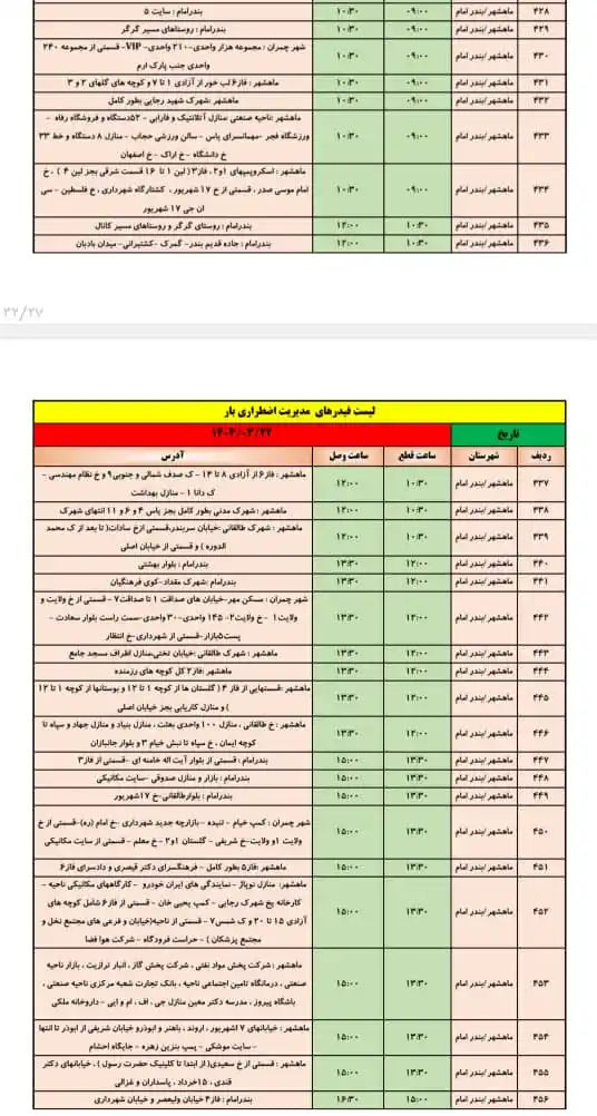 Image from کانال اطلاع رسانی بندرماهشهر: 🔴جدول خاموشی برق شهرهای ماهشهر ، چمران ، بندرامام برای روز پنجشنبه ۲...