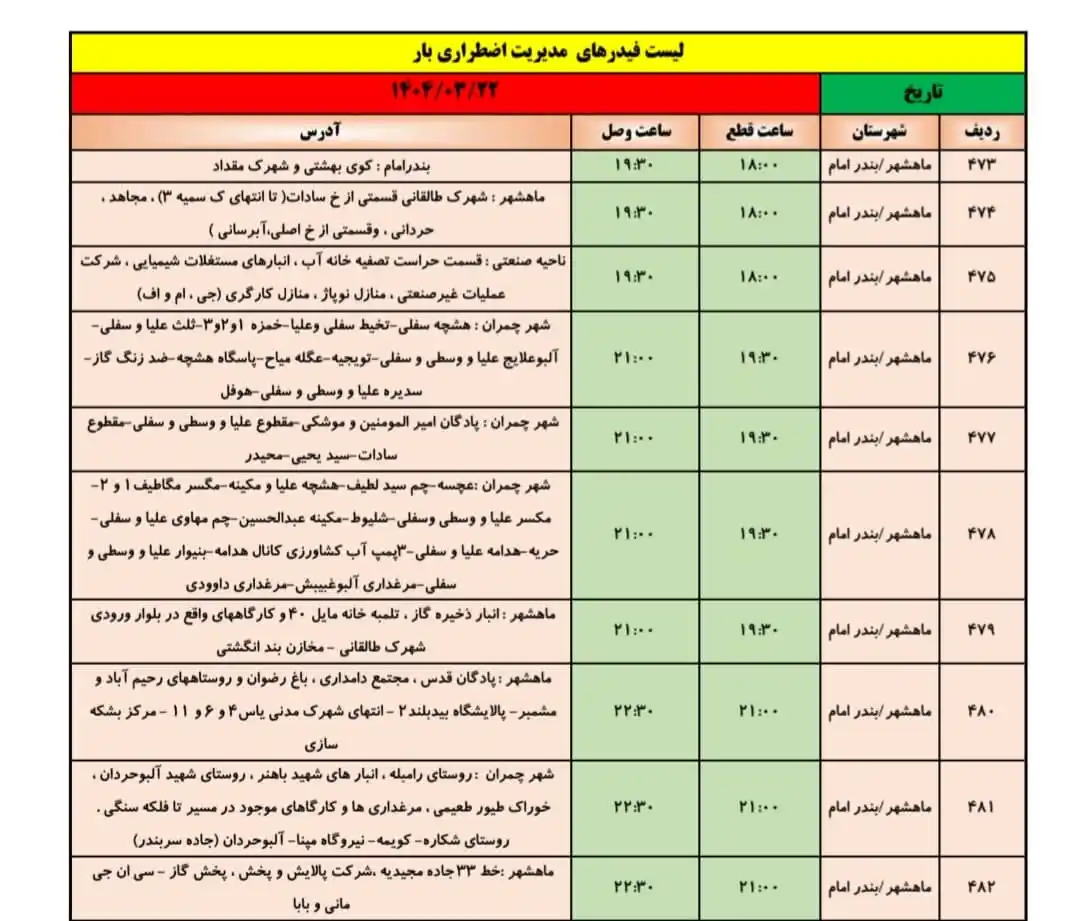 Image from کانال اطلاع رسانی بندرماهشهر: 🔴جدول خاموشی برق شهرهای ماهشهر ، چمران ، بندرامام برای روز پنجشنبه ۲...