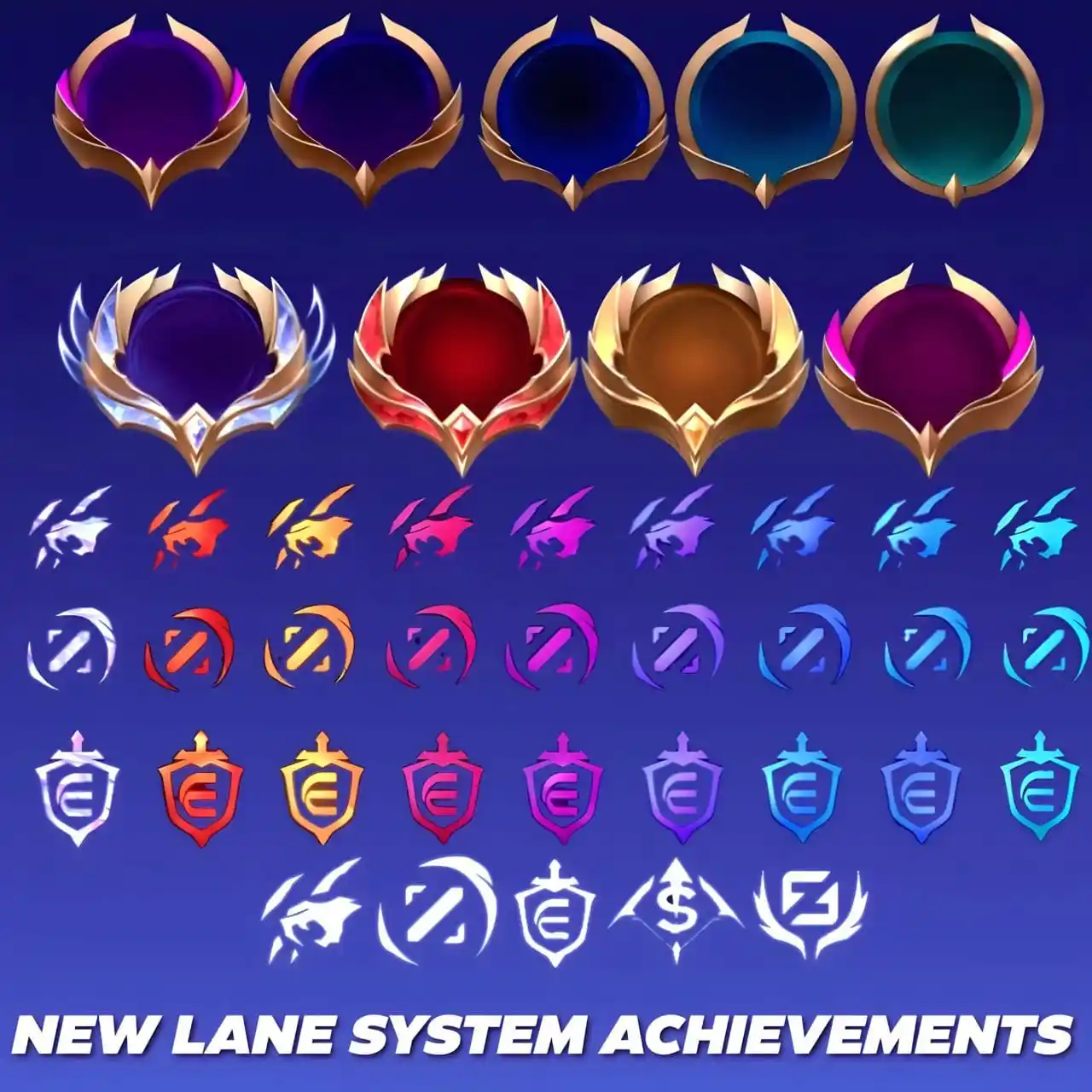 Image from www.synnmlbb.com | Synn Store - Mobile Legends Promo, Leaks, Advance Server, Events & Updates: Icons & Badges | New Lane System Achievements...