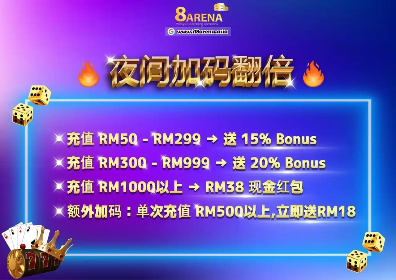 Image from 8Arena 918kiss mega888 pussy888: 🌙 Midnight Bonus Promo! 🌙 📅 *Monday - Friday | 3AM - 9AM* 💰 Topu...