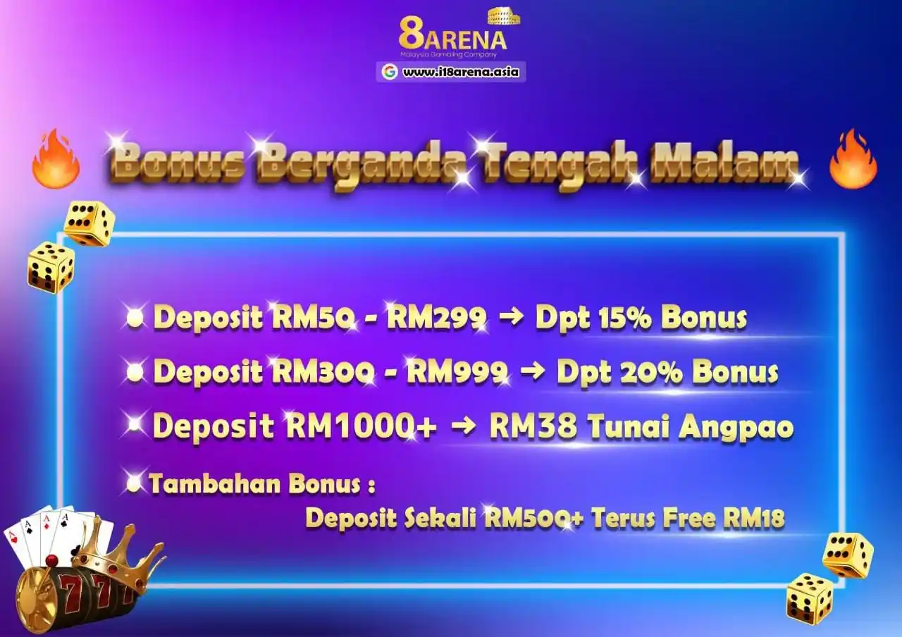 Image from 8Arena 918kiss mega888 pussy888: 🌙 Midnight Bonus Promo! 🌙 📅 *Monday - Friday | 3AM - 9AM* 💰 Topu...