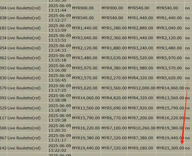 Image from 8Arena 918kiss mega888 pussy888: newtown...