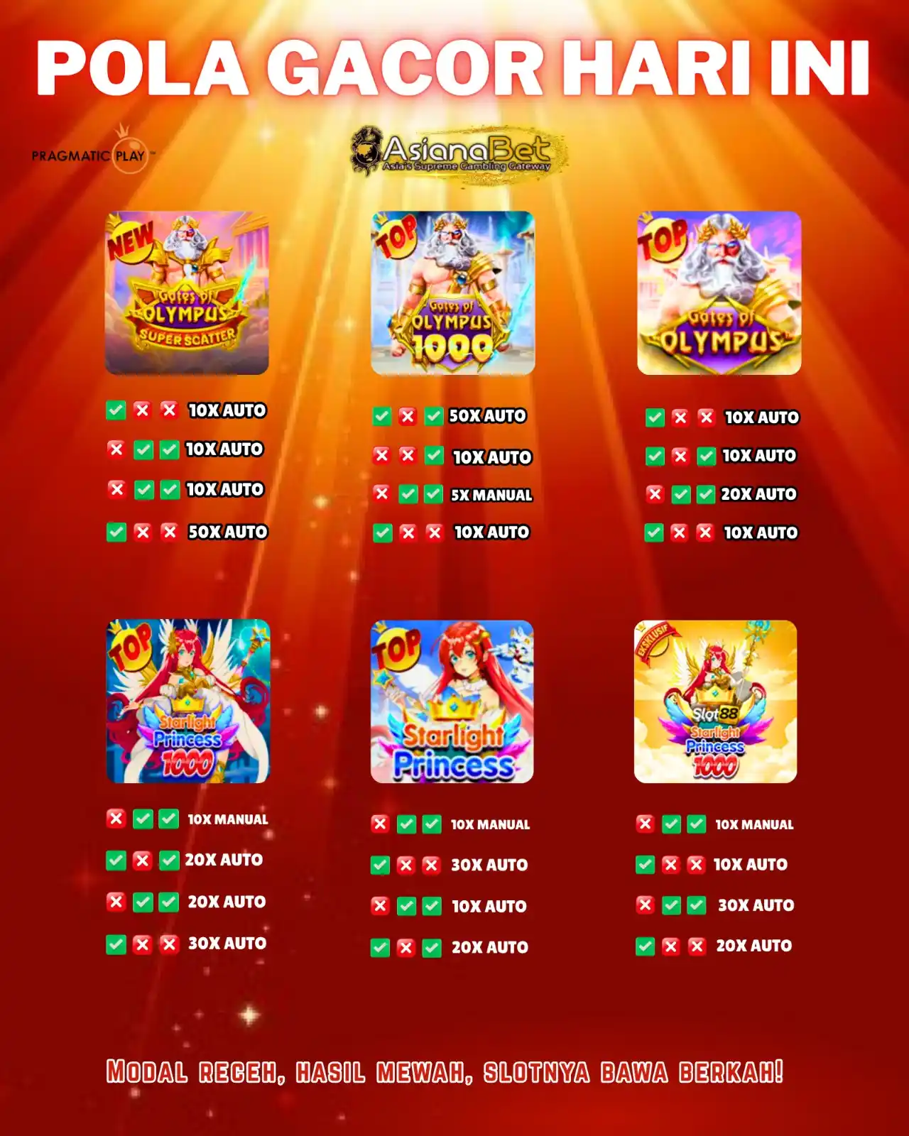 Image from ASIANABET 💰: 🤫 Tempat terbaik gak selalu rame... tapi selalu rame yang menang! Kal...