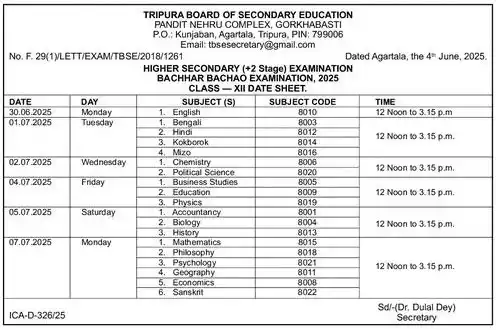 Tripura Government Jobs post