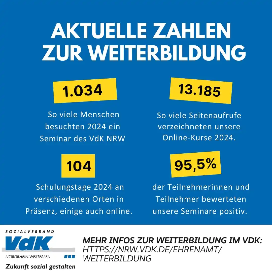 Image from Sozialverband VdK NRW: 📊 Unser Seminarprogramm 2024 – Eine echte Erfolgsgeschichte! Die Zah...