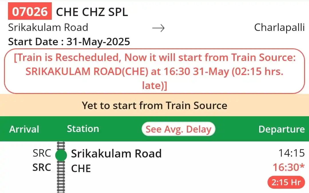 Guntur Divisional Rail Users Association post