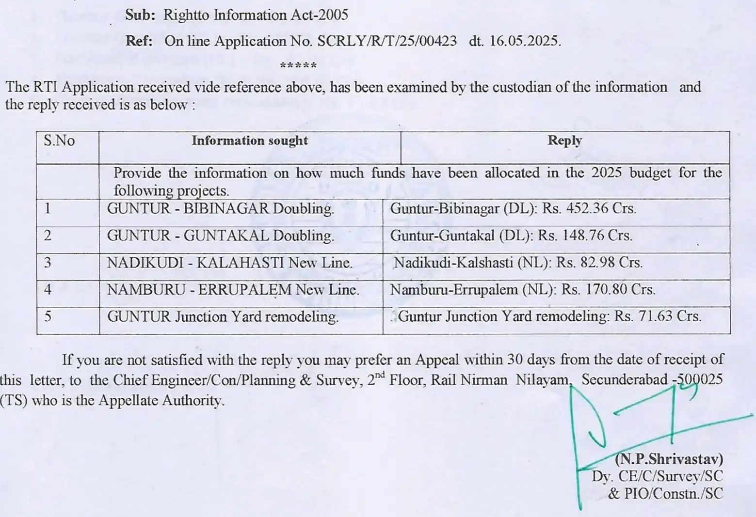 Guntur Divisional Rail Users Association post