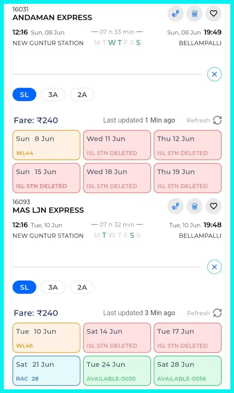 Guntur Divisional Rail Users Association post