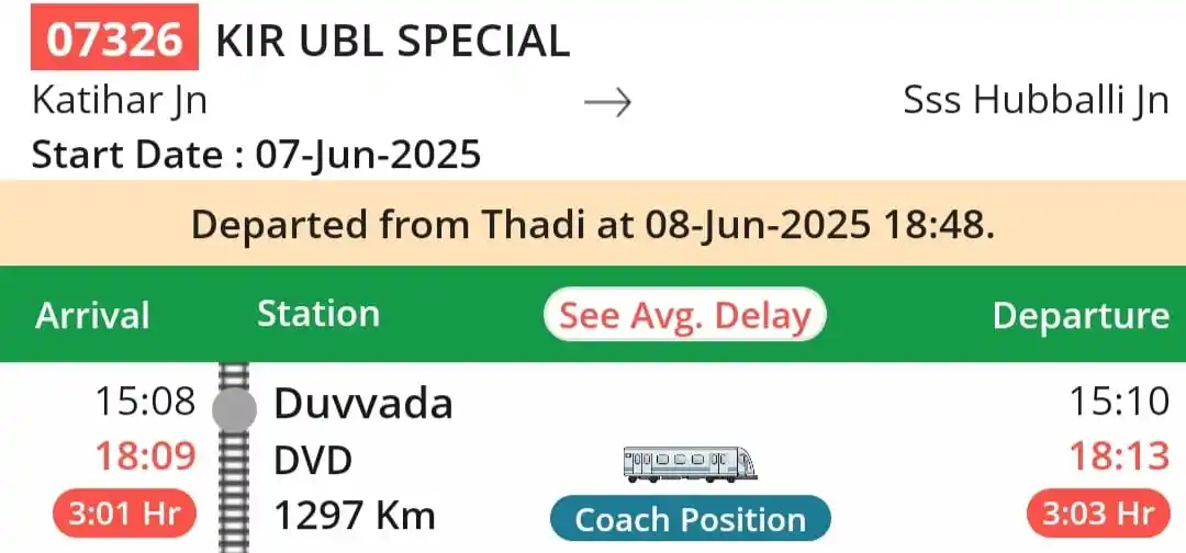 Image from Guntur Divisional Rail Users Association: Update No. 37/2025 dated 08.06.2025 *Train No. 07326 Katihar-Hubballi...