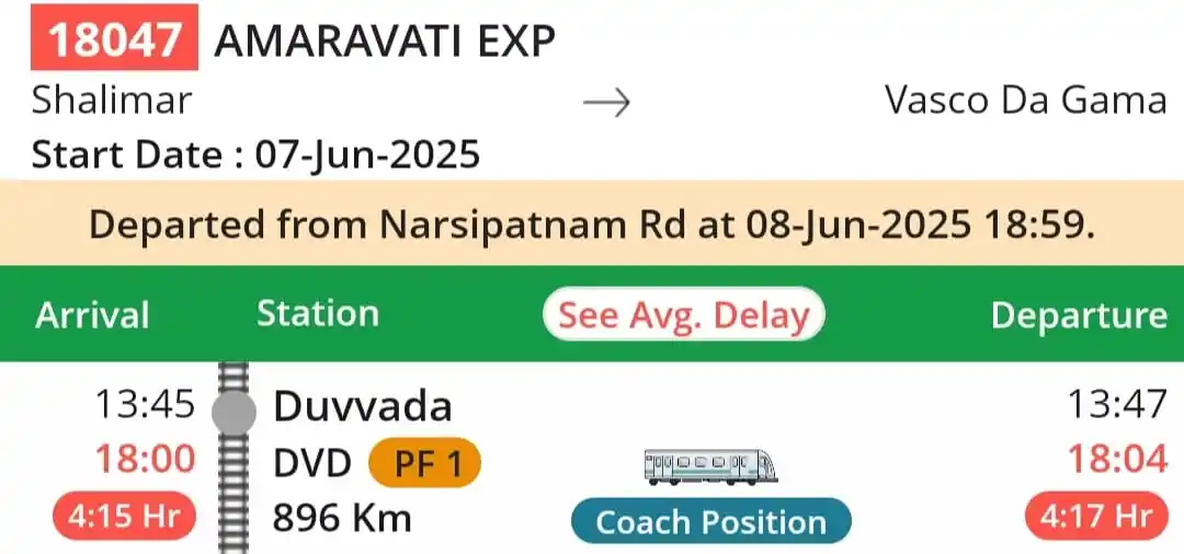 Image from Guntur Divisional Rail Users Association: Update No. 38/2025 dated 08.06.2025 *Train No. 18047 Shalimar-Vascoda...