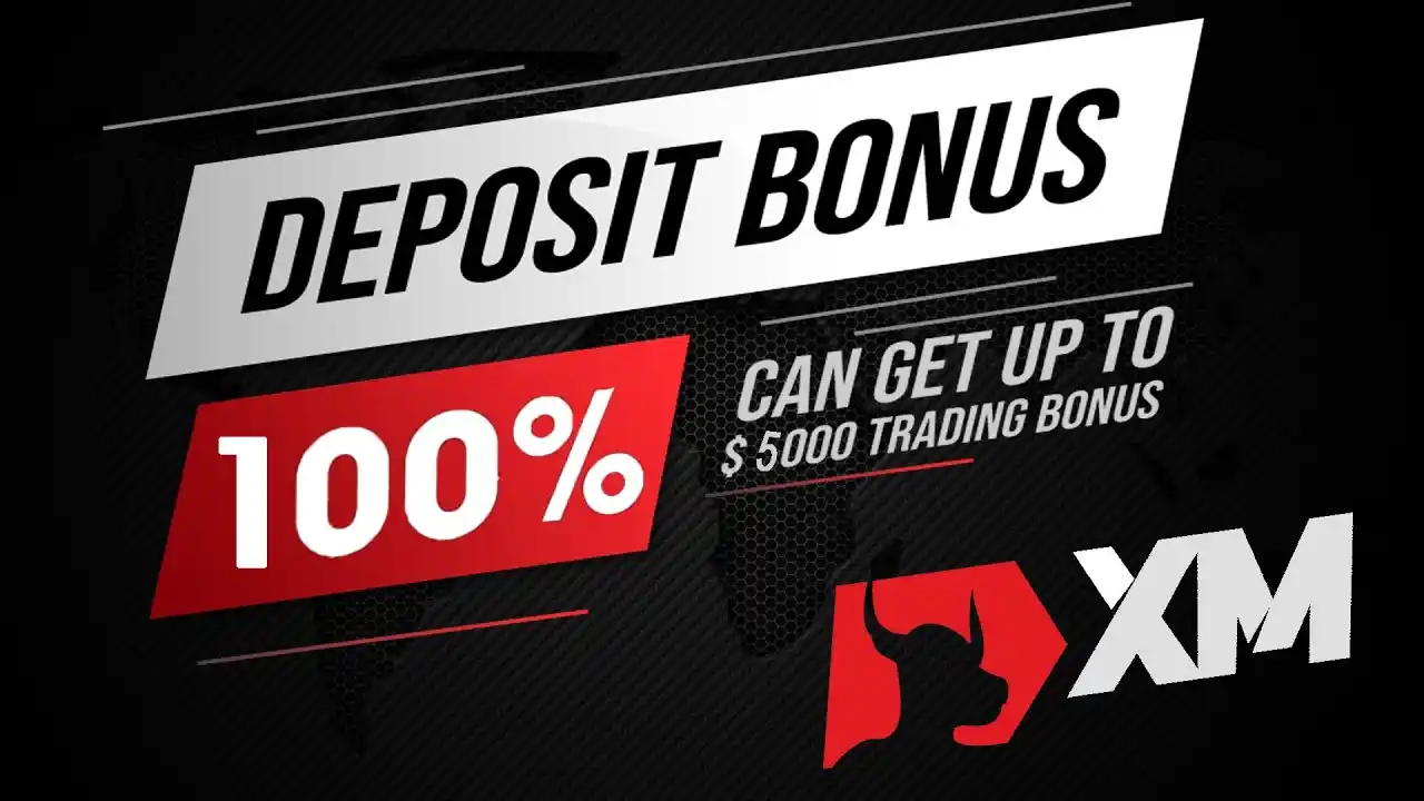 Image from TradeClass Education Academy: 🎉 XM 15 Year Anniversary Promo 🎉 💰 100% BONUS + Copy Trading Offer...