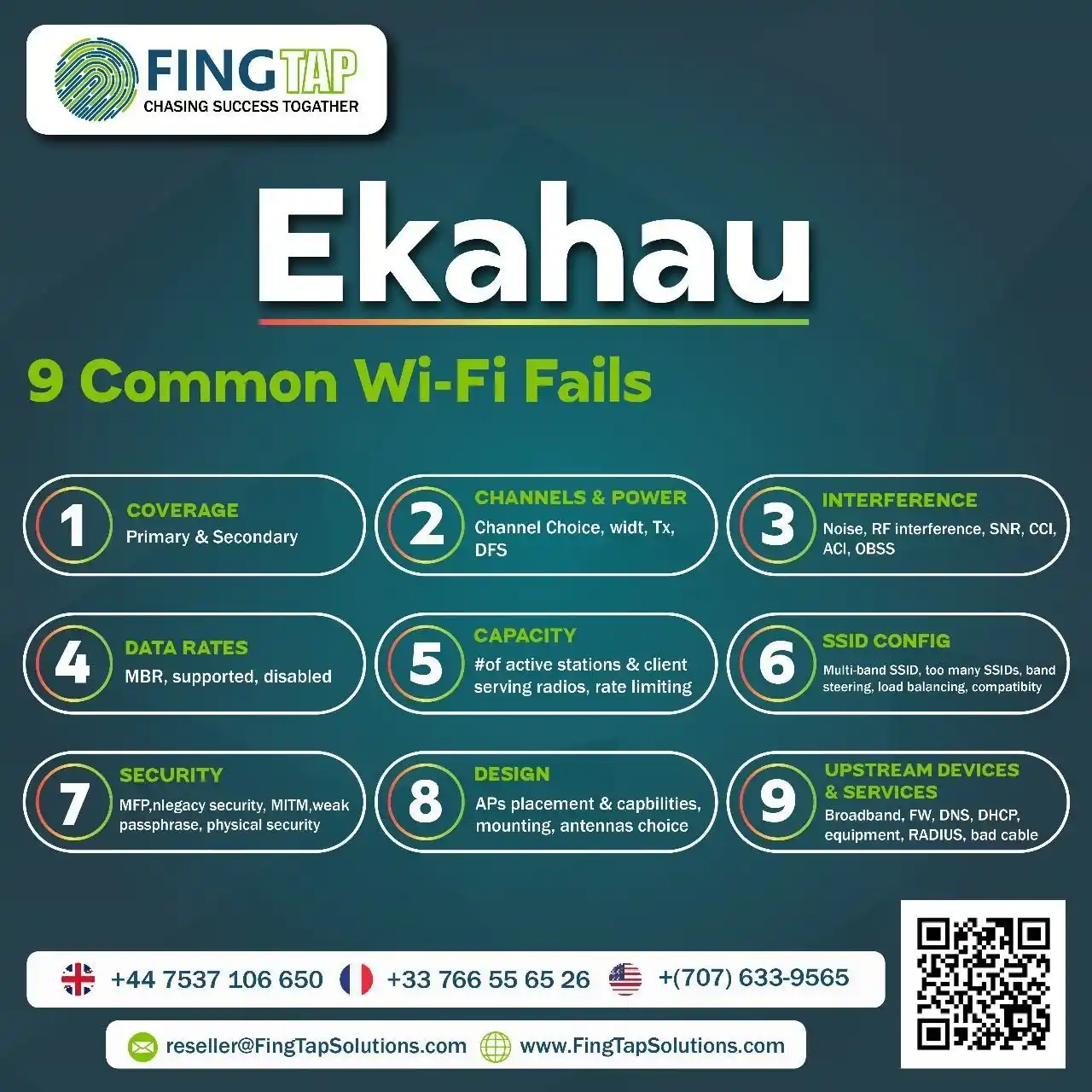 Image from FingTap 🇪🇺 Channel: Avoid these 9 common Wi-Fi fails to ensure a faster, more reliable net...