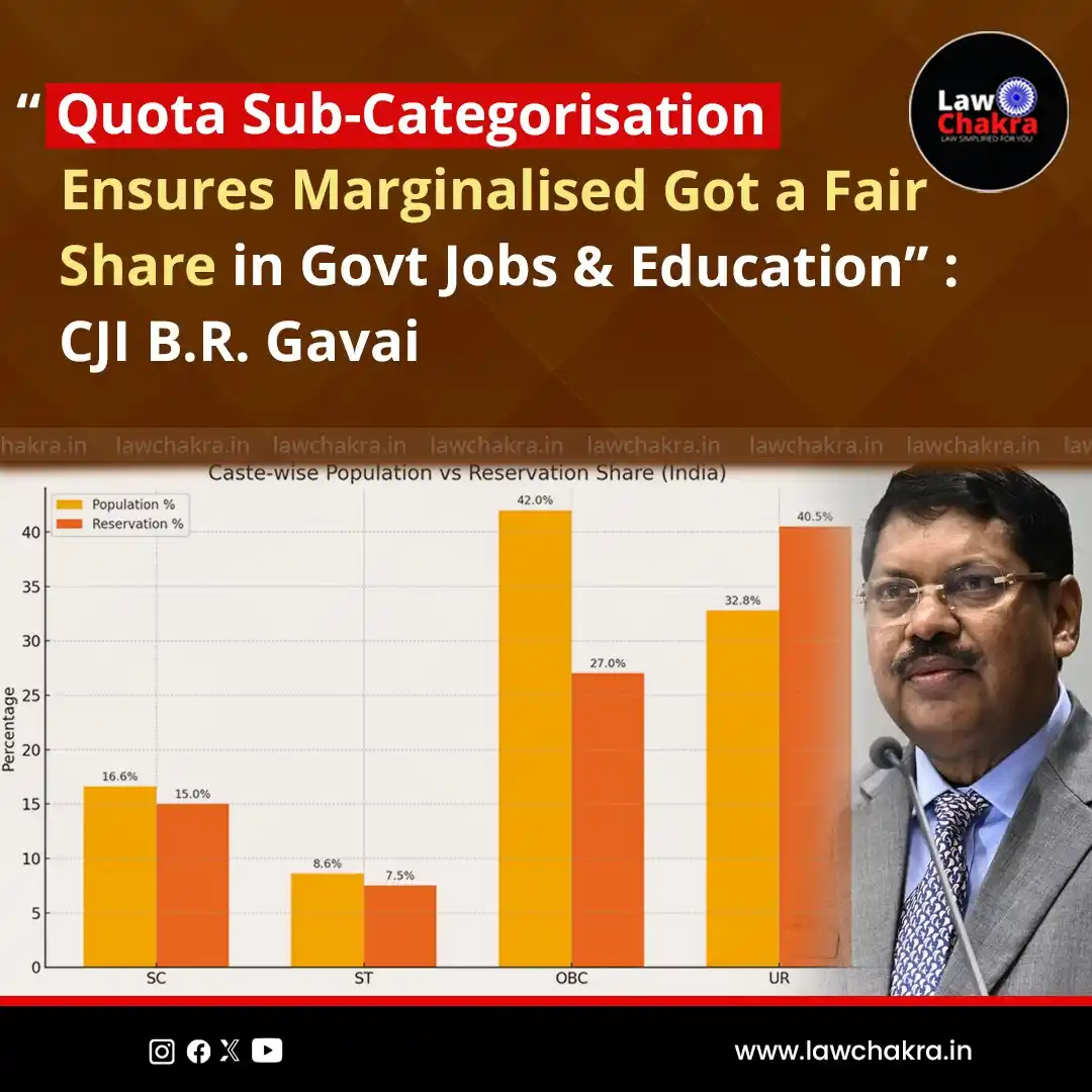 Image from LawChakra: CJI B.R. Gavai said the Supreme Court’s judgment on quota sub-categori...