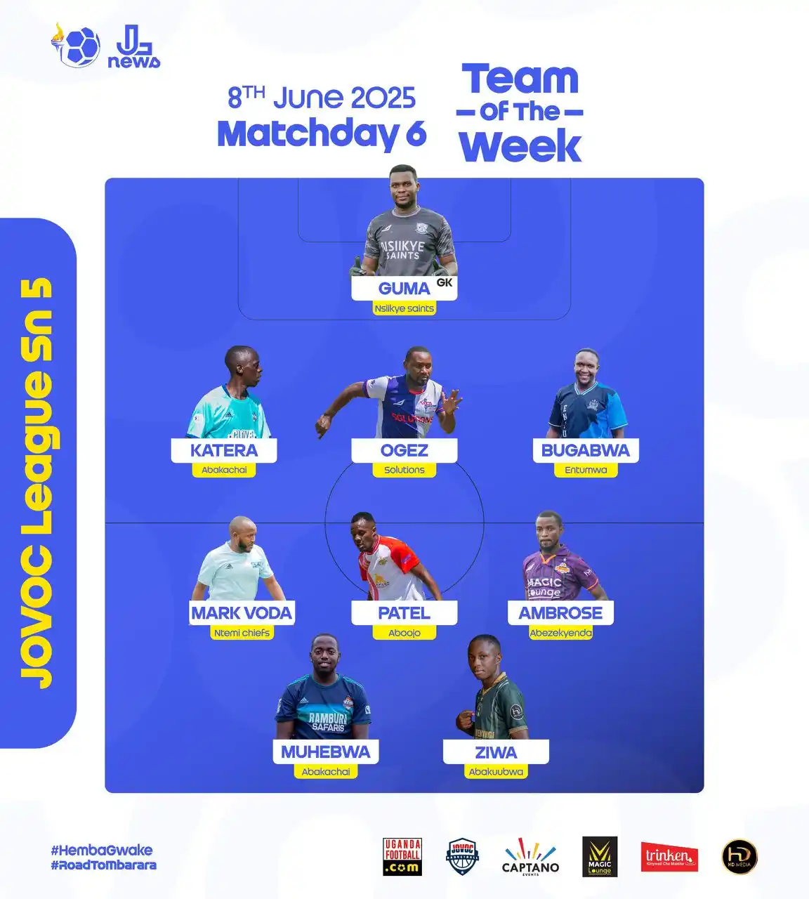 Image from JOVOC League News: Here is our team of the week matchday6 - Cheers!  <a class="text-blue-...