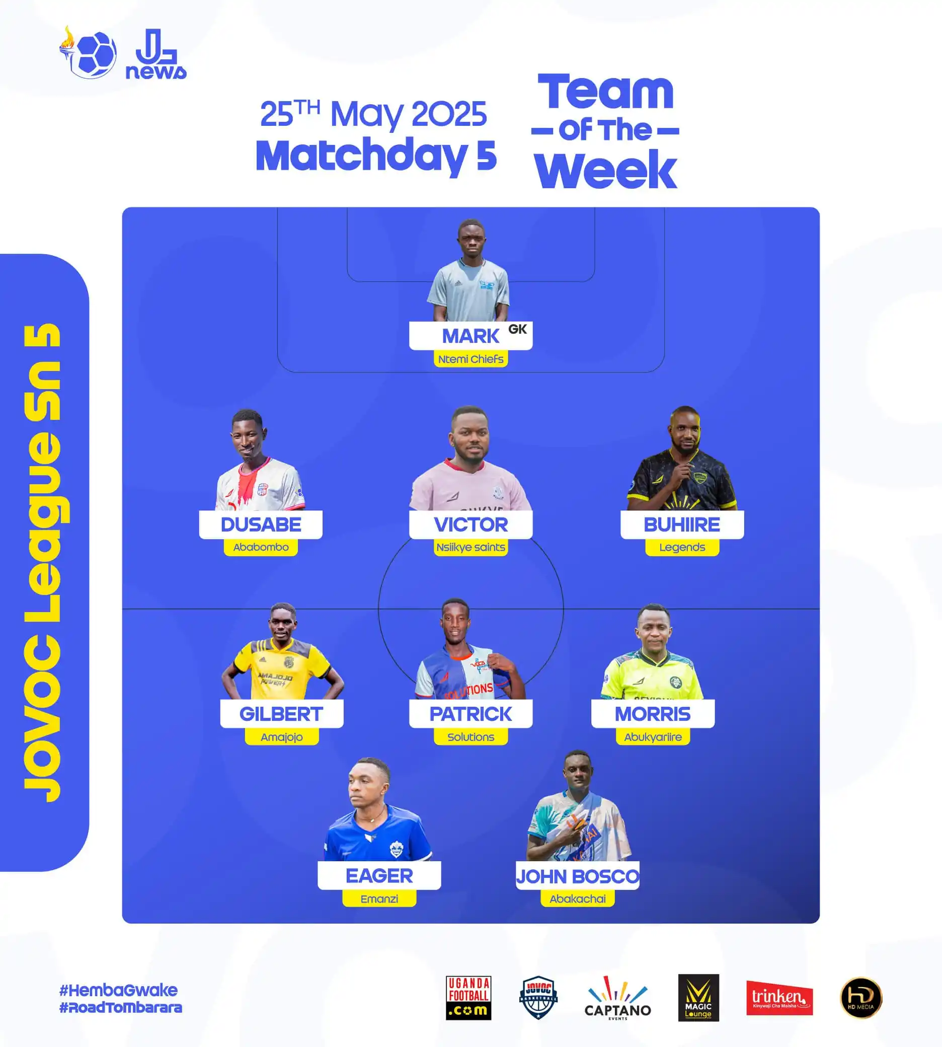 JOVOC League News post