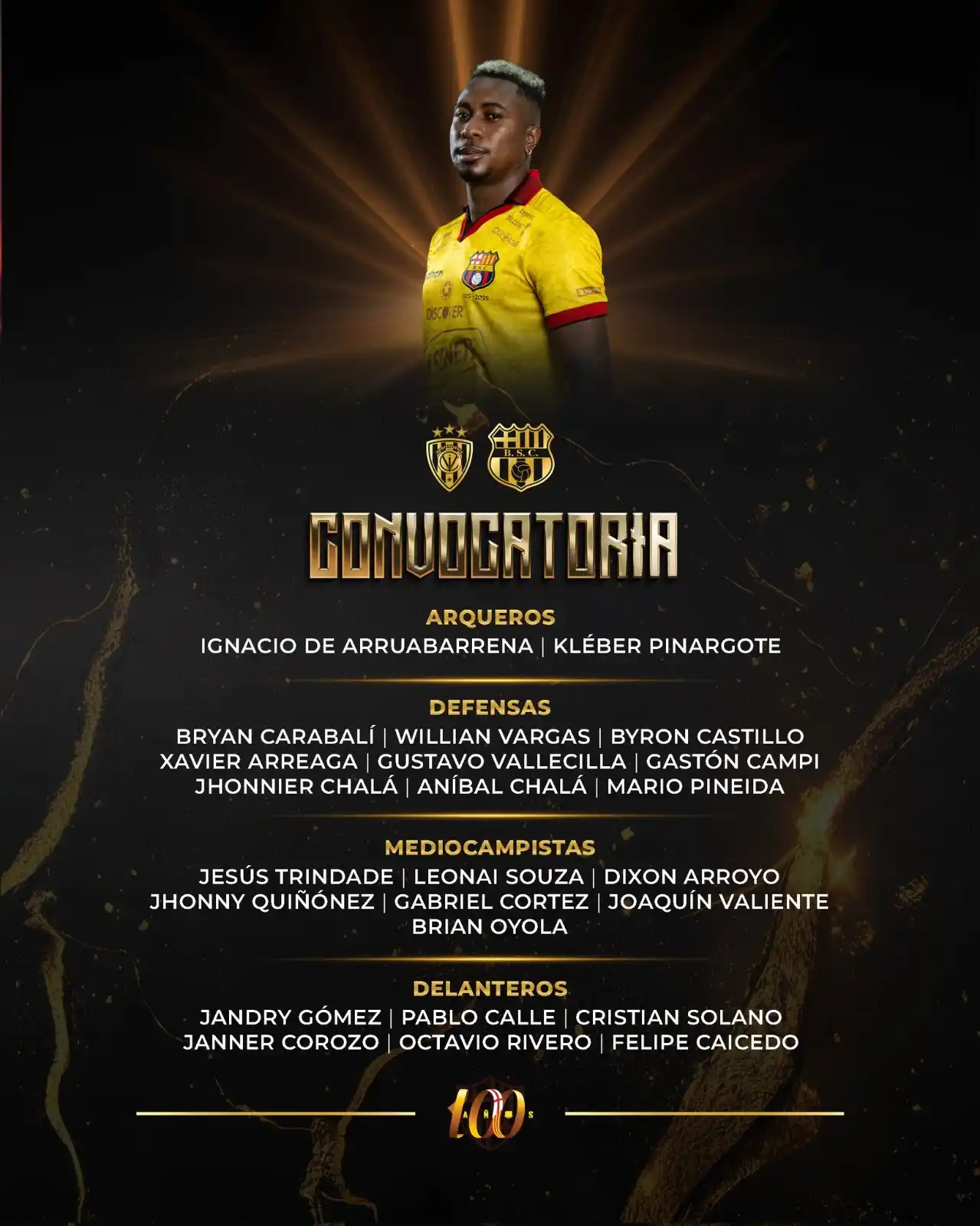 Image from Barcelona Sporting Club: Nómina de convocados para el duelo por Conmebol Libertadores 📋 🆚 ...