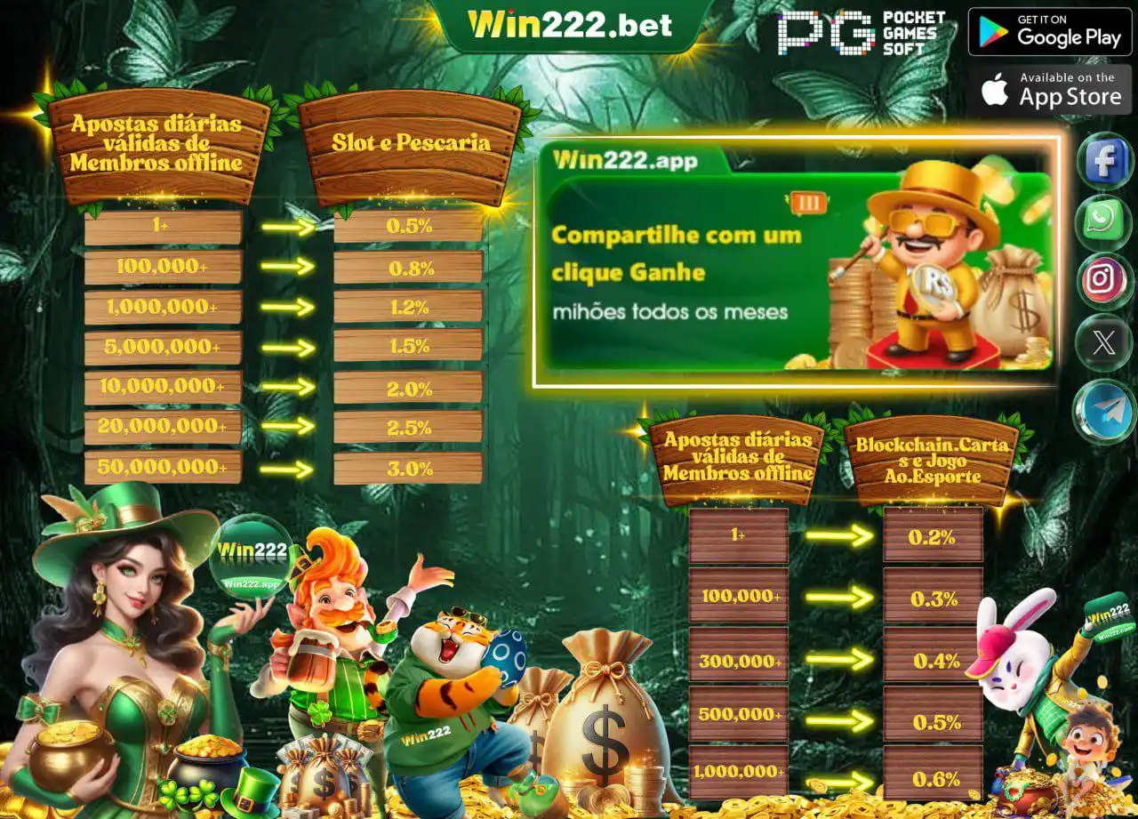 Image from win222.com👉「 Canal Ofical 」🥰: PG SLOTS -PARCEIRO ESTRATÉGICO OFICIAL 👑 Junte-se ao WIN222, torne-...
