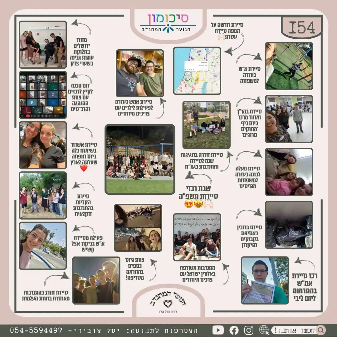 Image from חדשות הנוער המתנדב🗞️: *<a class="text-blue-500 hover:underline cursor-pointer" href="/hashta...