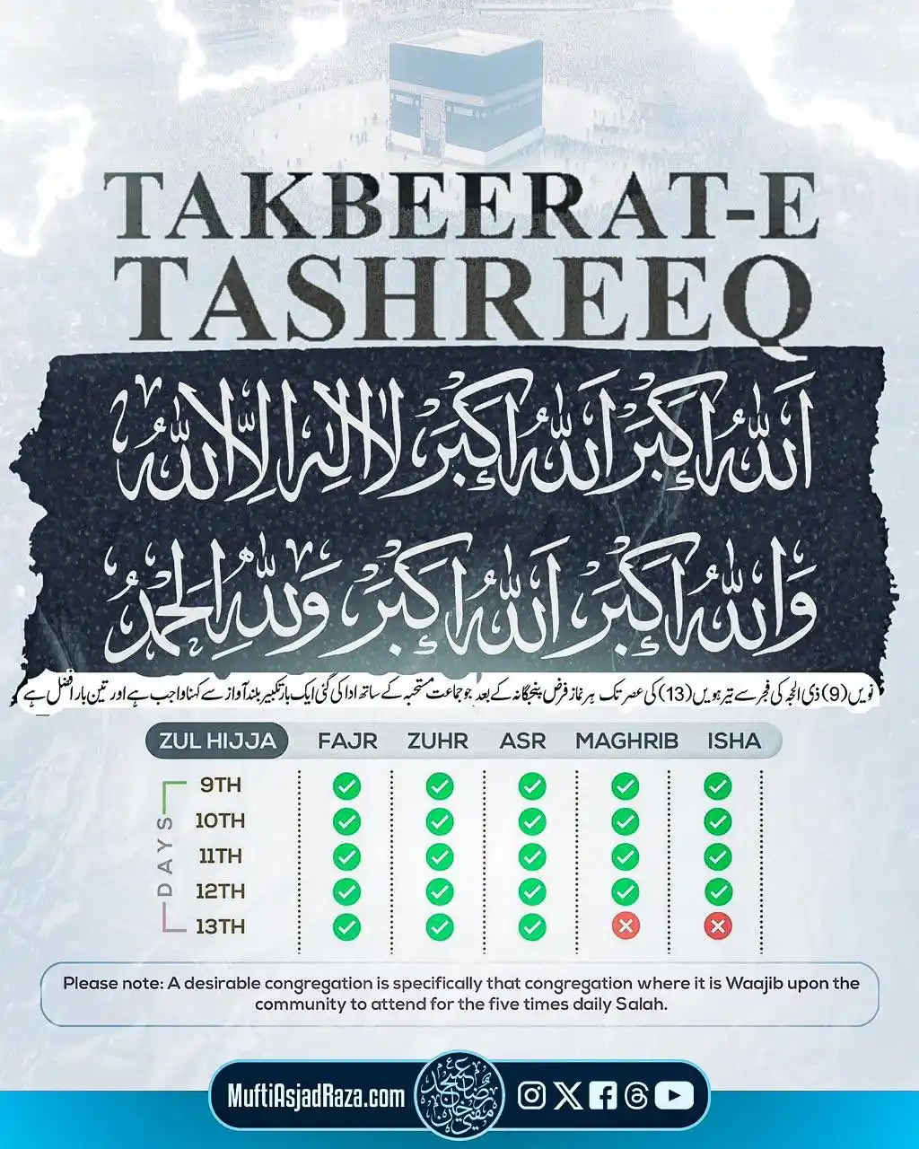 Anjuman Zeya E Akhtar  post