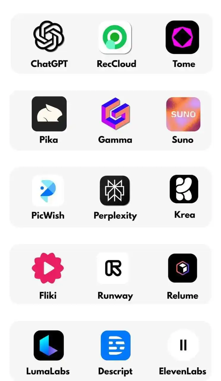 Career with ASR✅ post