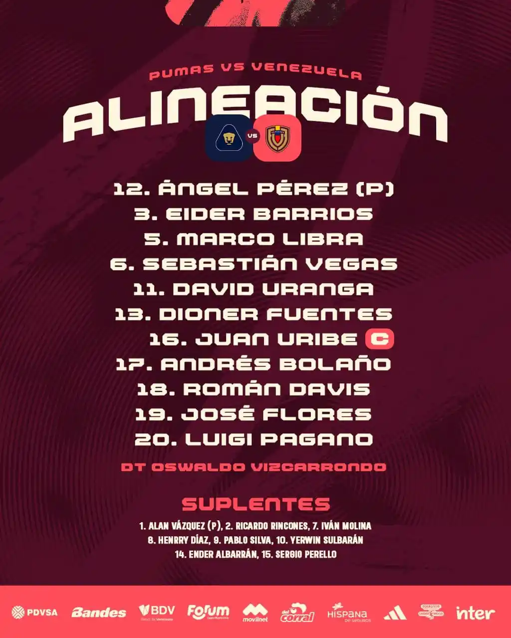Image from Ivette “Canela” Borges: ⚽️ Alineación de la Sub17 dirigida por Vizcarrondo que juega por el pa...
