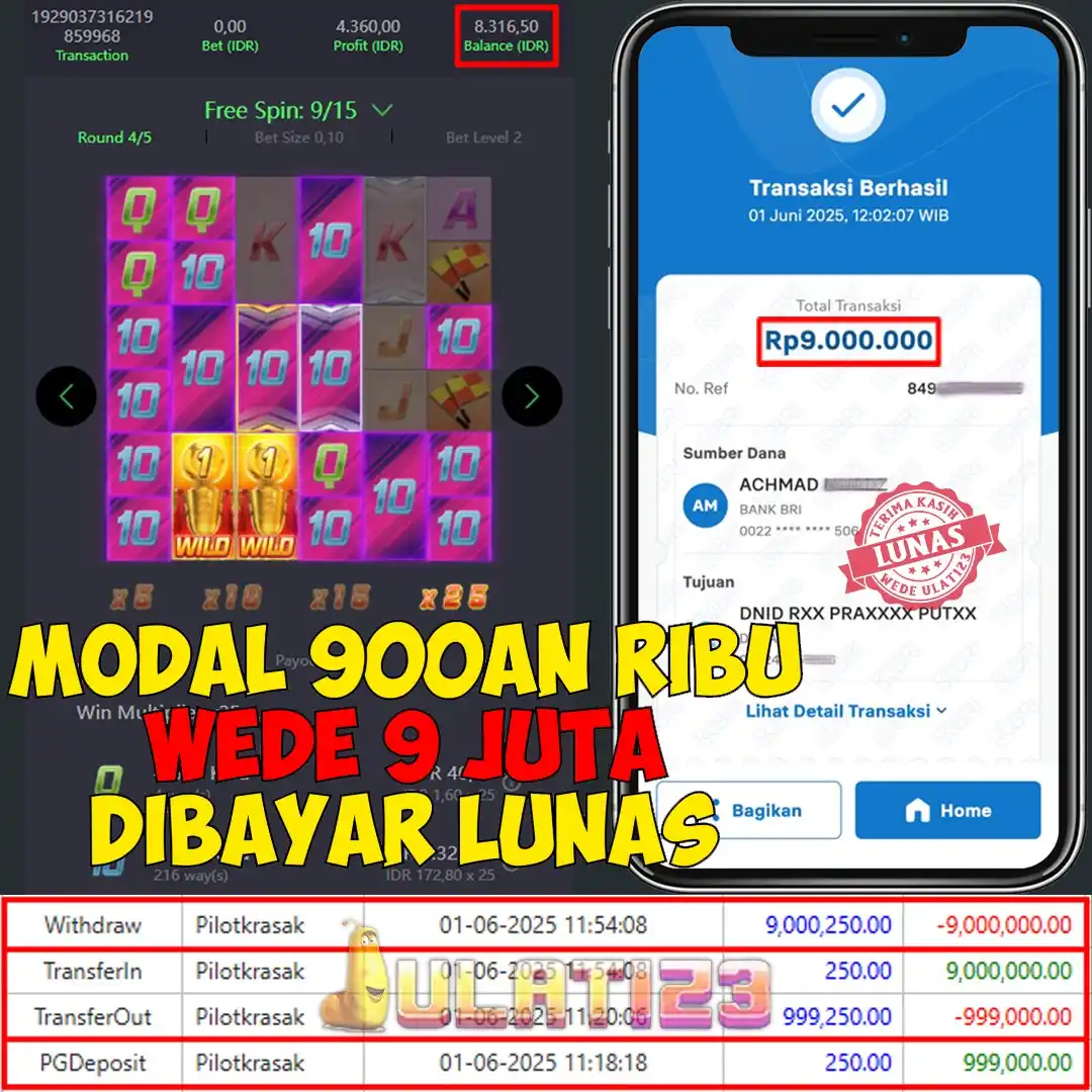 SLOT GACOR 2025  post