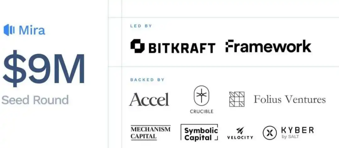 Image from ALL IN ONE CRYPTO UPDATE💰: Klok - Mira Network For All user✨ ➡️REGISTER LINK 👇👇👇👇 https://kl...