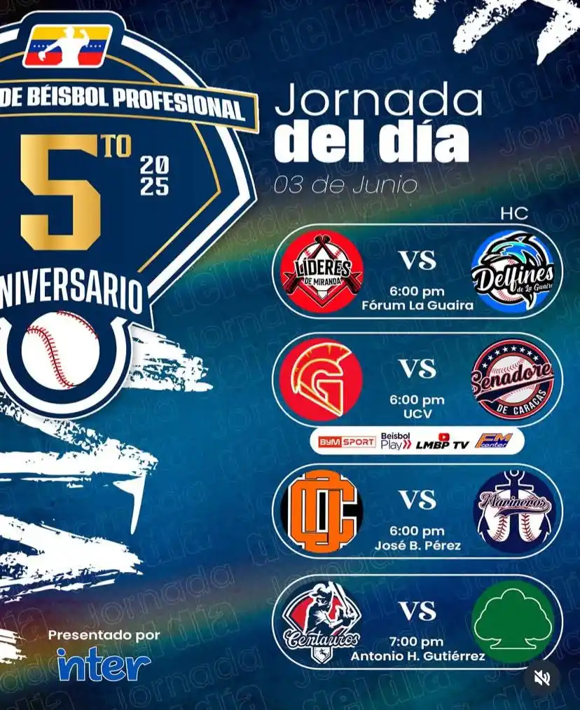 Image from Ivette “Canela” Borges: La jornada de hoy en la LMBP ⚾️...