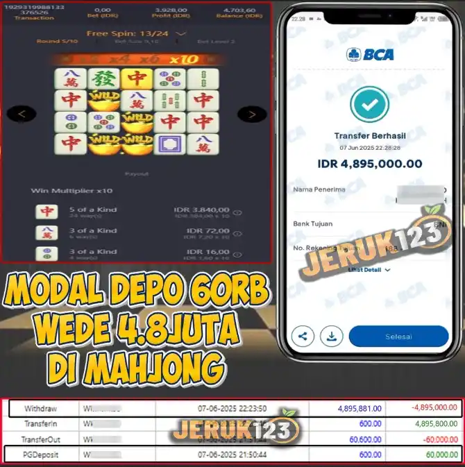 SLOT ONLINE INDONESIA post