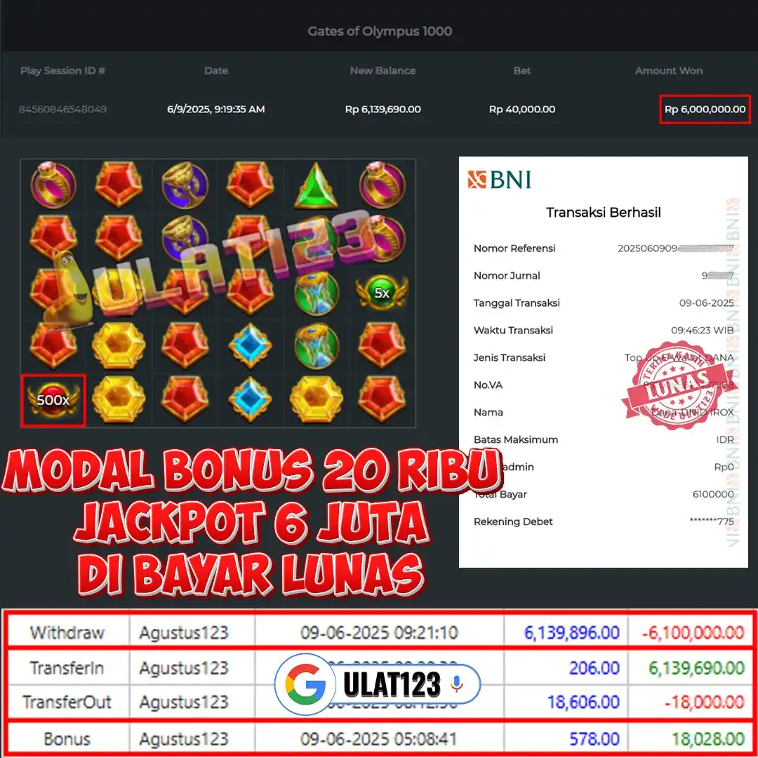 SLOT GACOR 2025  post