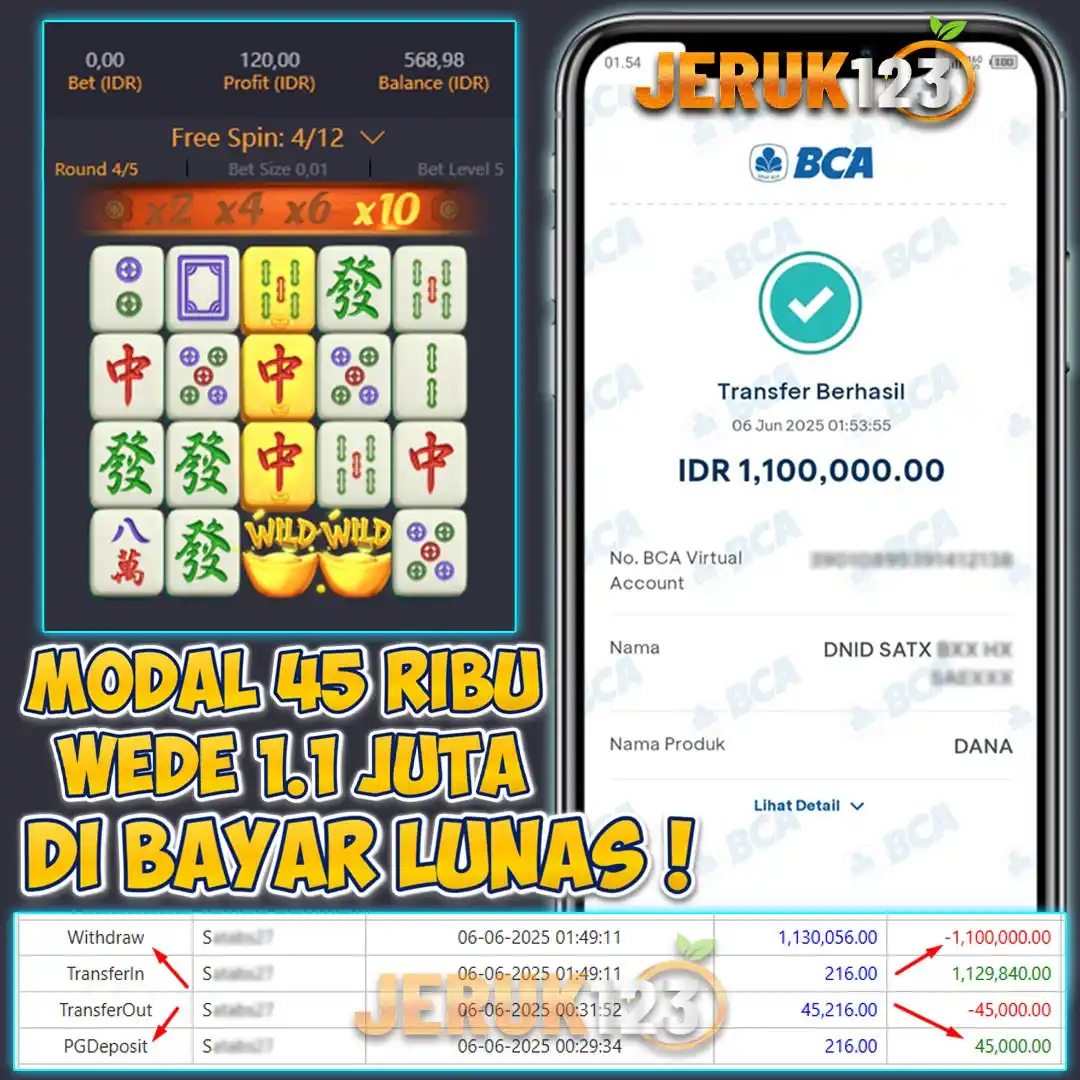 SLOT ONLINE INDONESIA post