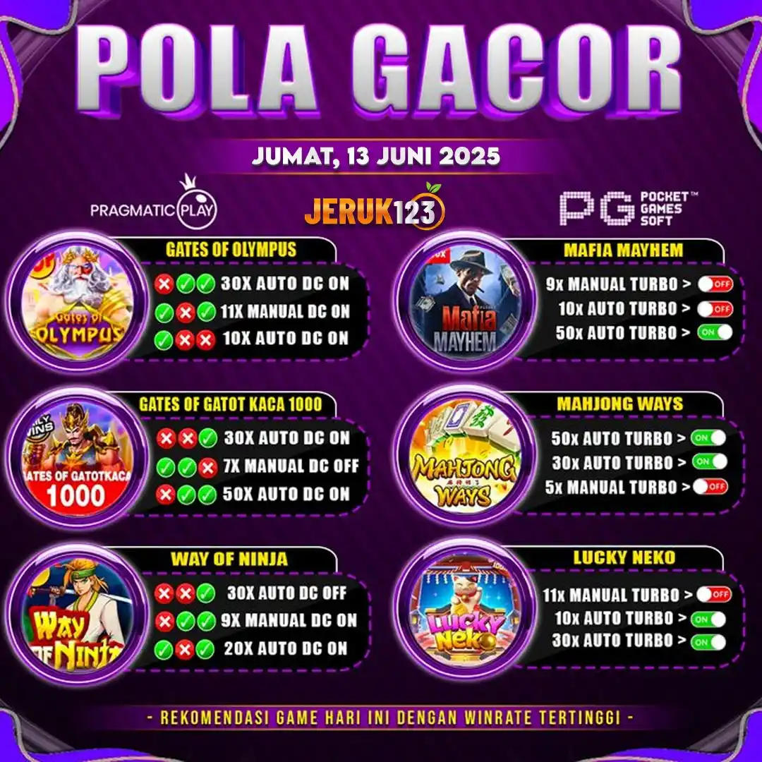 SLOT ONLINE INDONESIA post