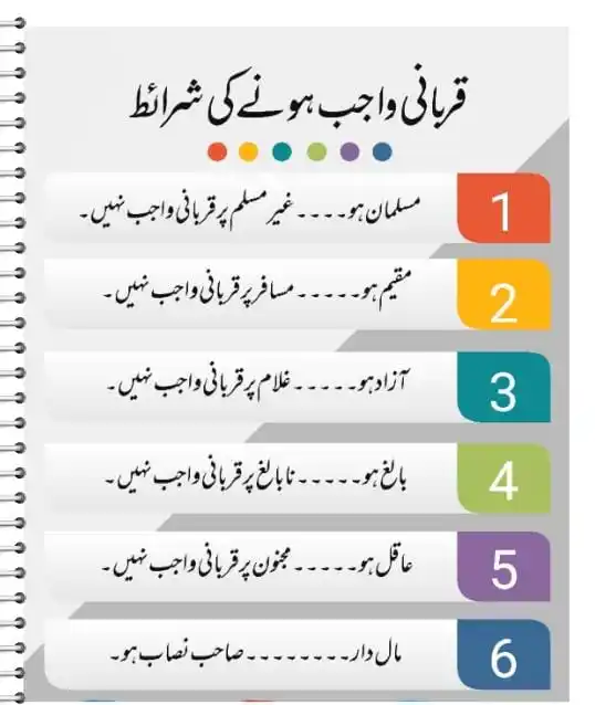 "Message Of Islam'' ,Quran or Hadees, post