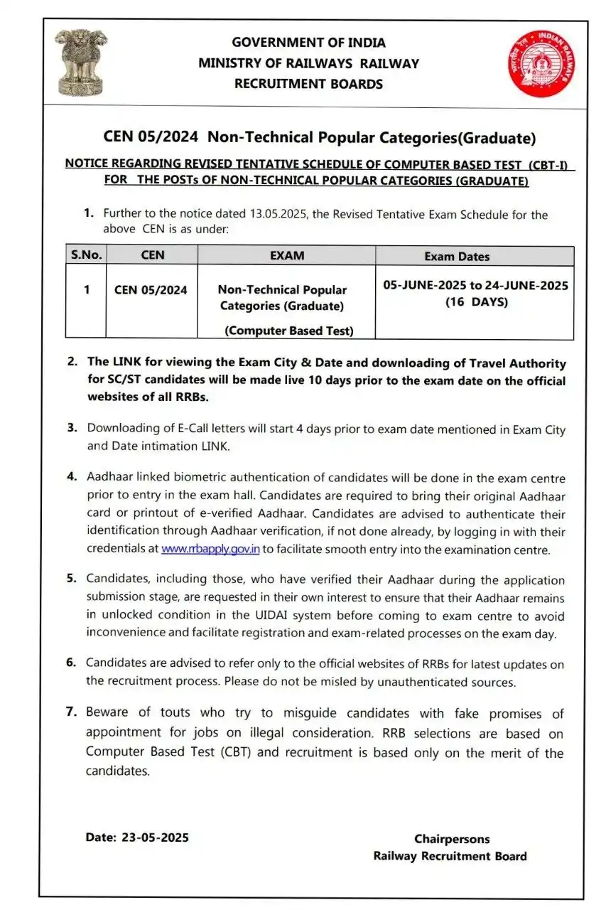 Mockers Govt Jobs – SSC, UPSC, IBPS, RRB post