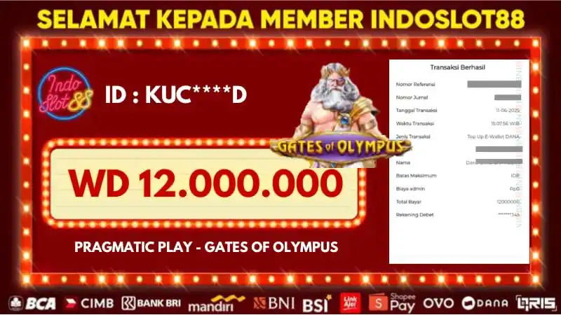Image from POLA MAIN INDOSLOT88: Selamat kepada Member INDOSLOT88🫰 💵Withdraw 12.000.000 Dibayar Cash...