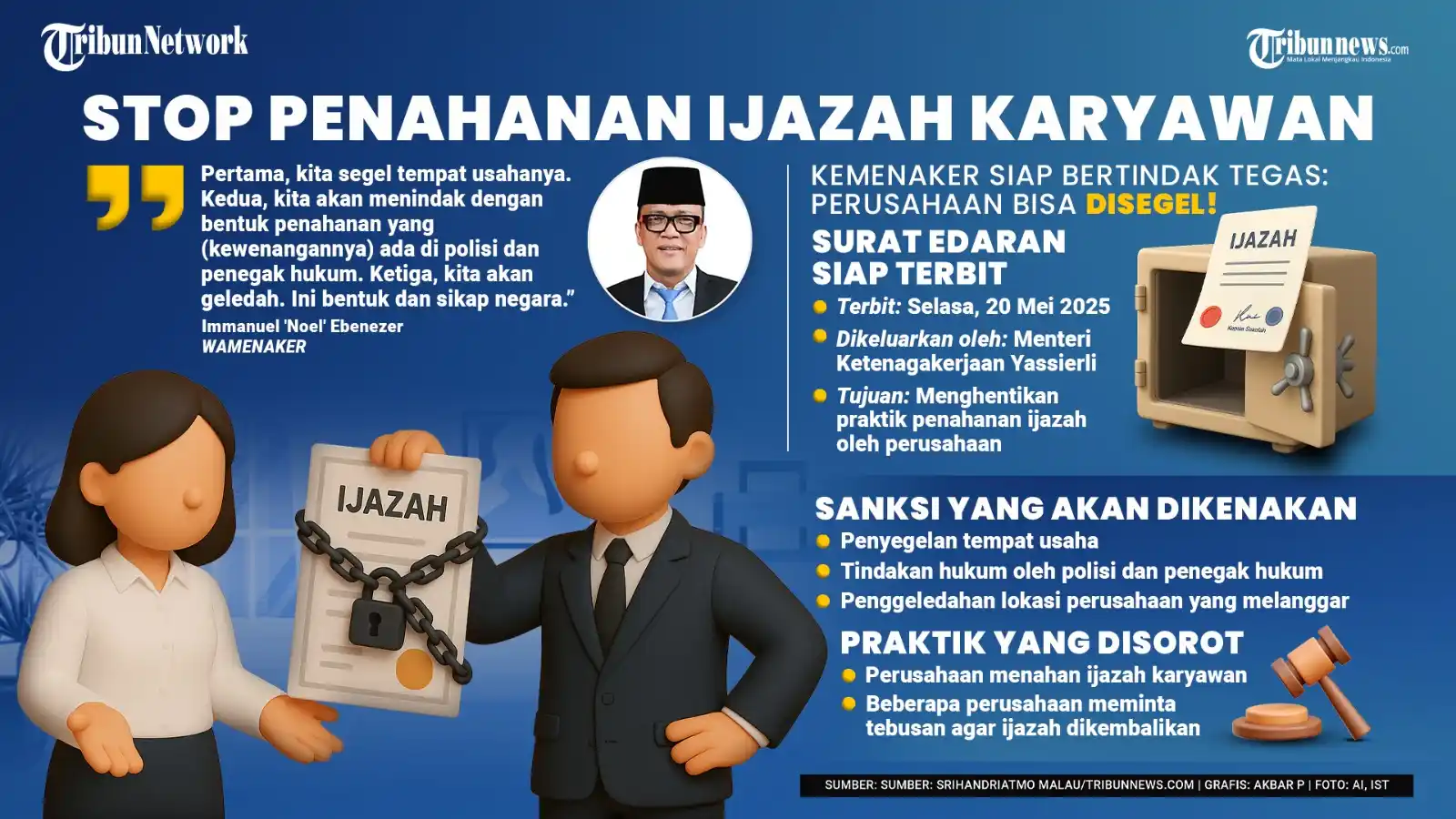 Image from Harian Surya: STOP Penahanan Ijazah Karyawan * Kemenaker Siap Bertindak Tegas: Peru...