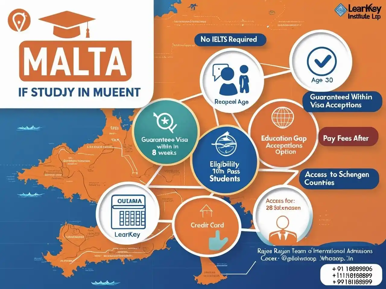 Image from Jobs Today: 🎯 The Best Benefits of Studying in Malta! 🇲🇹🇲🇹🇲🇹 Your Gateway t...