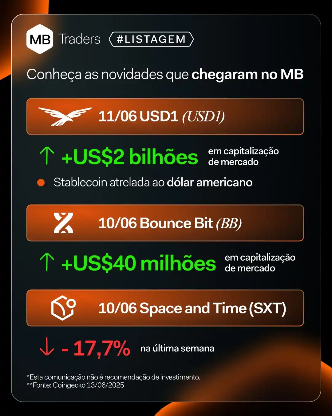 Image from MB Crypto | Daily News & Trading: *🆕 E ANTES DE SEXTARMOS: ALERTA DE LANÇAMENTOS!* Confira os lançamen...
