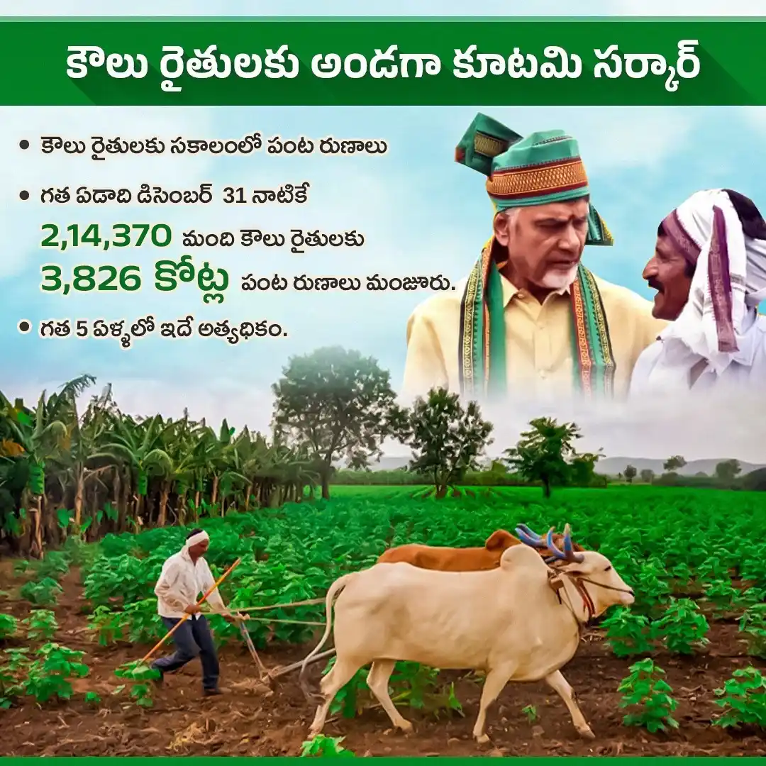 Image from Telugu Desam Party | TDP | తెలుగు దేశం పార్టీ | టీడీపీ: కౌలు రైతులకు అండగా నిలిచిన కూటమి ప్రభుత్వం. <a class="text-blue-500 ho...