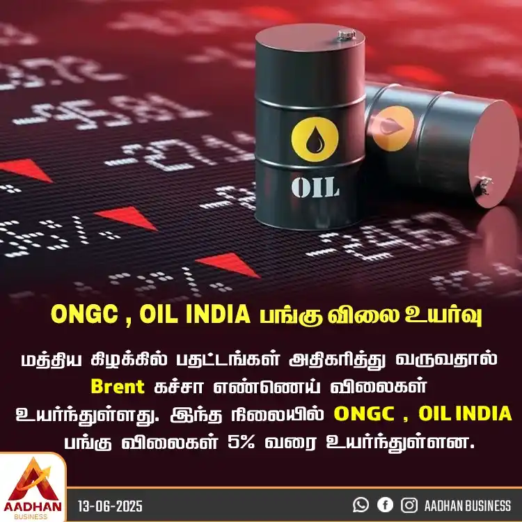Image from Aadhan Media: ONGC , OIL INDIA பங்கு விலை உயர்வு...