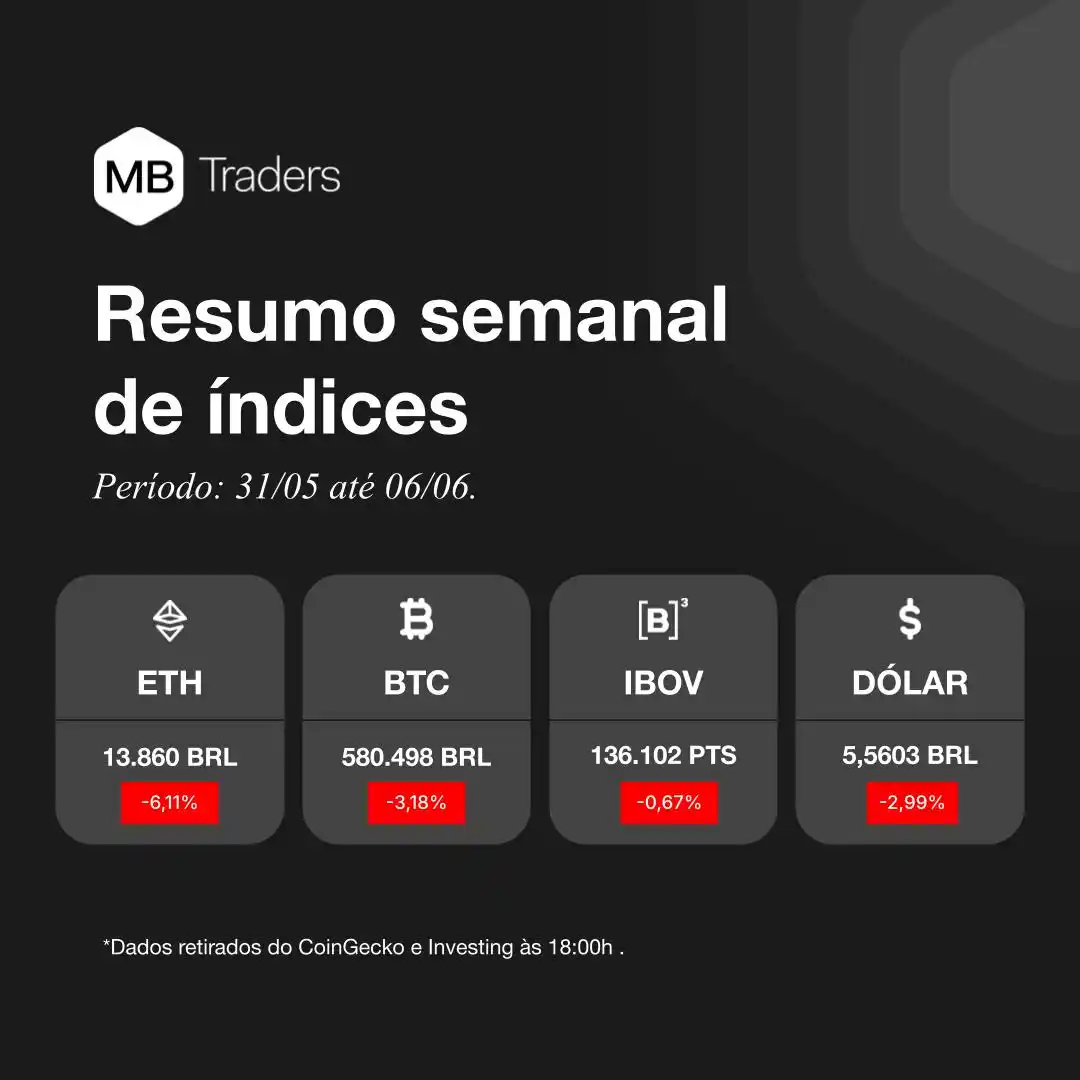 MB Crypto | Daily News & Trading post