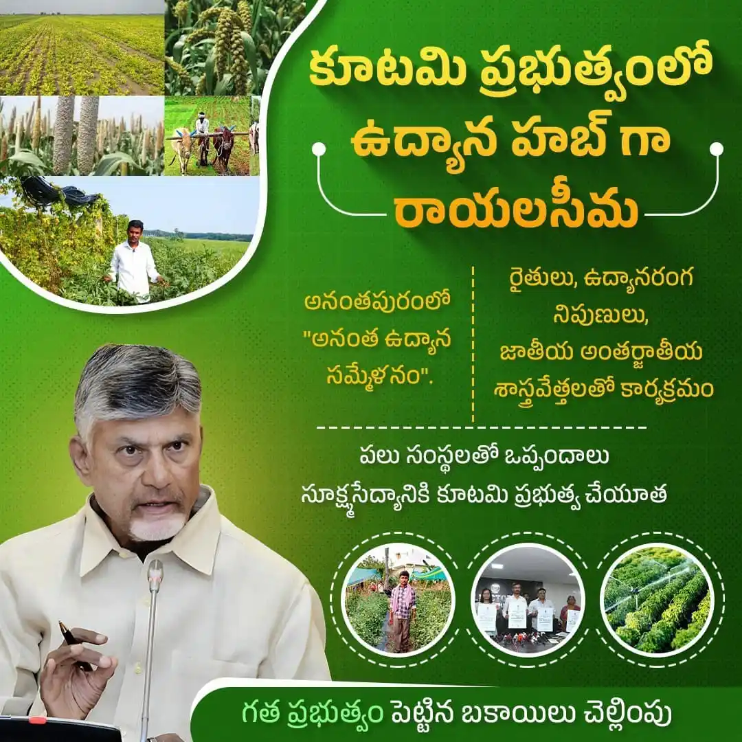 Image from Telugu Desam Party | TDP | తెలుగు దేశం పార్టీ | టీడీపీ: రాయలసీమను హార్టికల్చర్ హబ్గా తీర్చిదిద్దుతున్న ప్రభుత్వం. <a class="t...