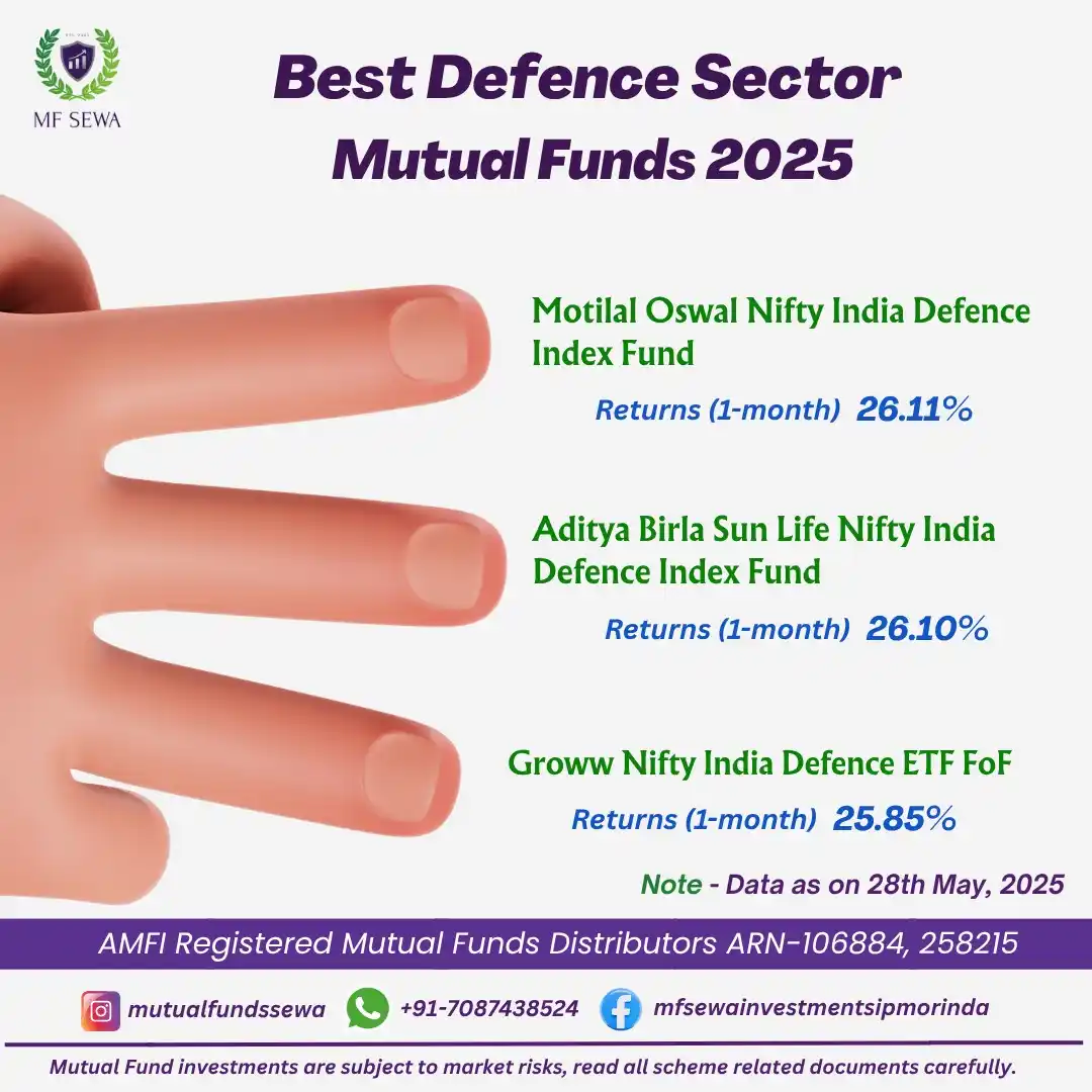 MF SEWA INVESTMENTS - Mutual Fund post