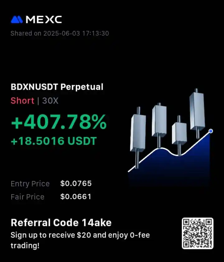 Image from Online Earners: Used my last $4 on MEXC to short Bondex yeye token and slept off woke ...