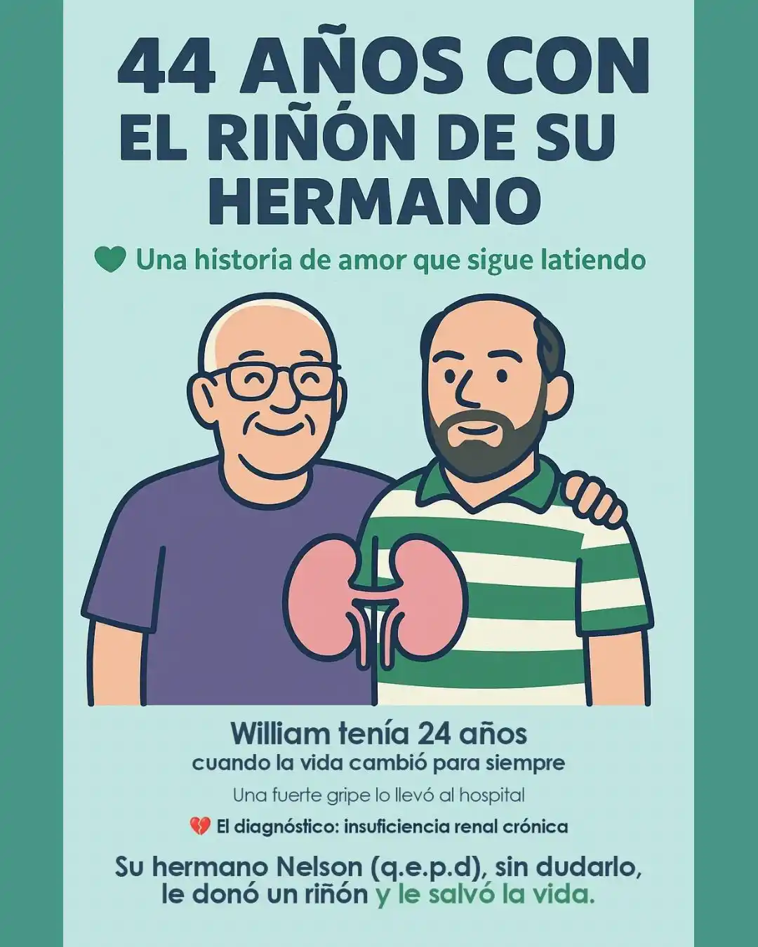 Caja Costarricense de Seguro Social post