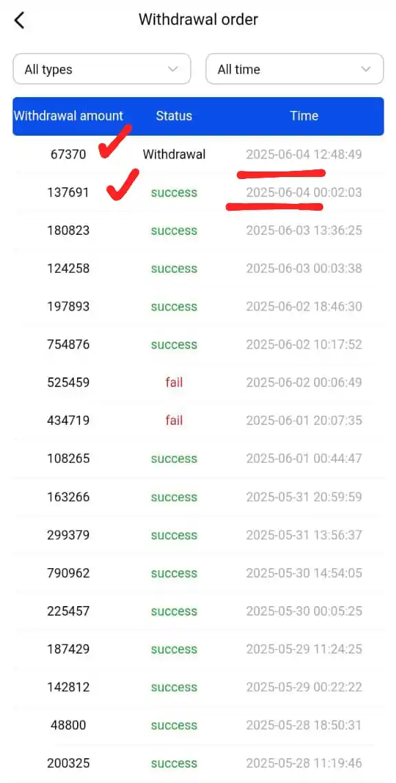 Ɇ₳Ɽ₦ ĐØⱠⱠ₳Ɽ 𝔽𝕣𝕖𝕖 post