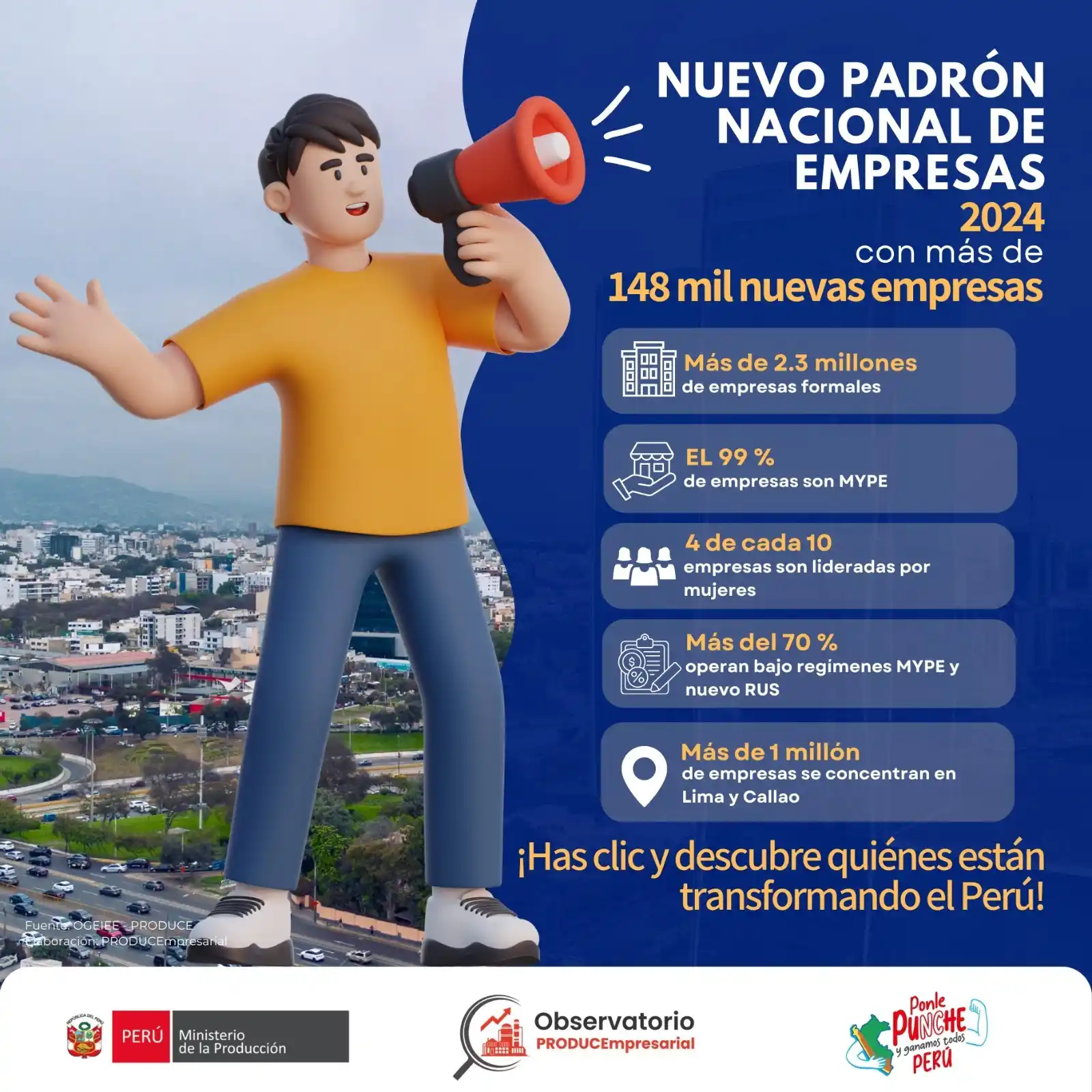 Image from PRODUCEmpresarial - Ministerio de la Producción: *¡🚨¡Atención, emprendedores y amantes del crecimiento empresarial!🚨*...