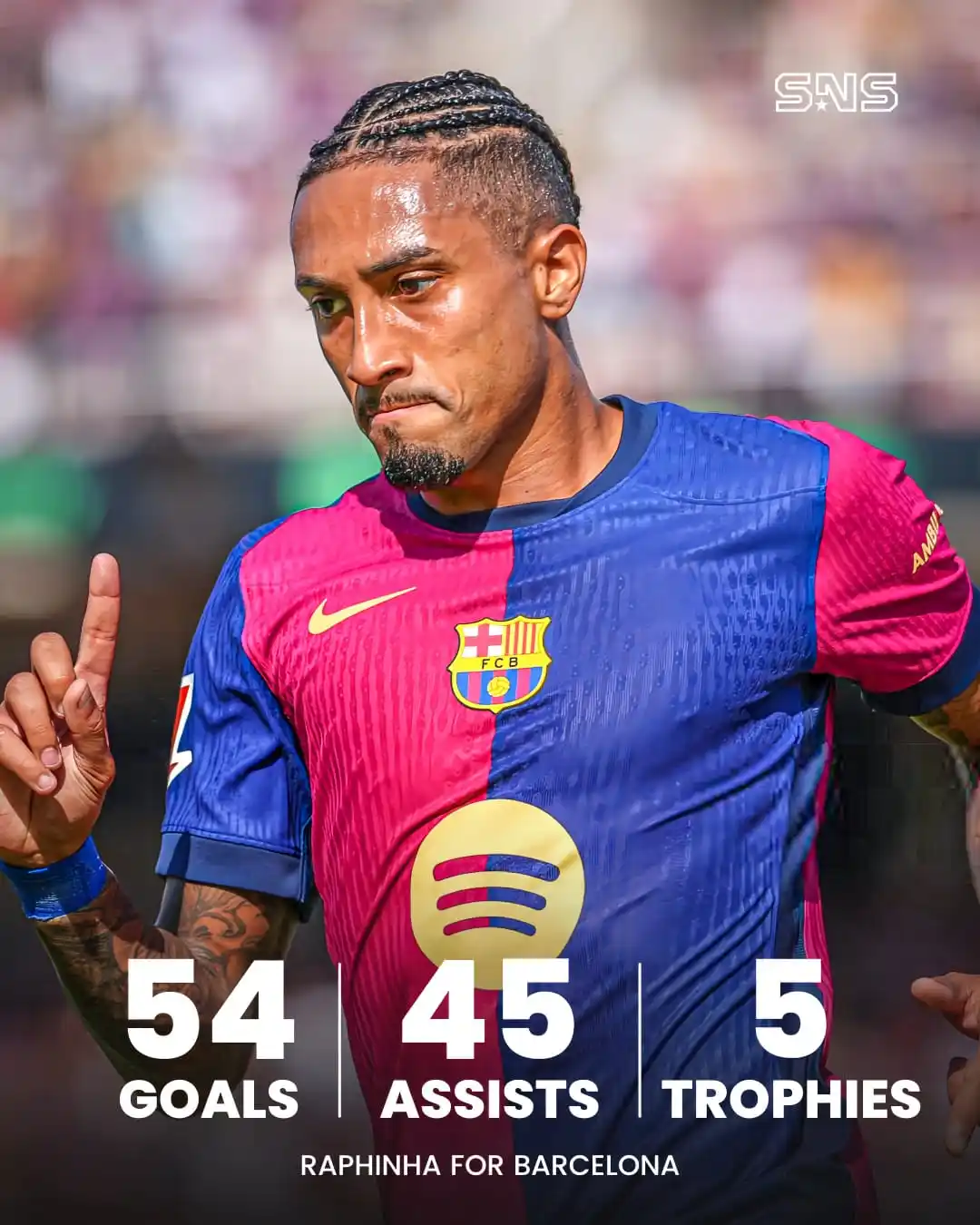 Image from SOCCER LAUNCH🤜🤛: 🇧🇷 Raphinha’s stats for Barcelona are no joke 😮‍💨  👕 144 games ⚽️...