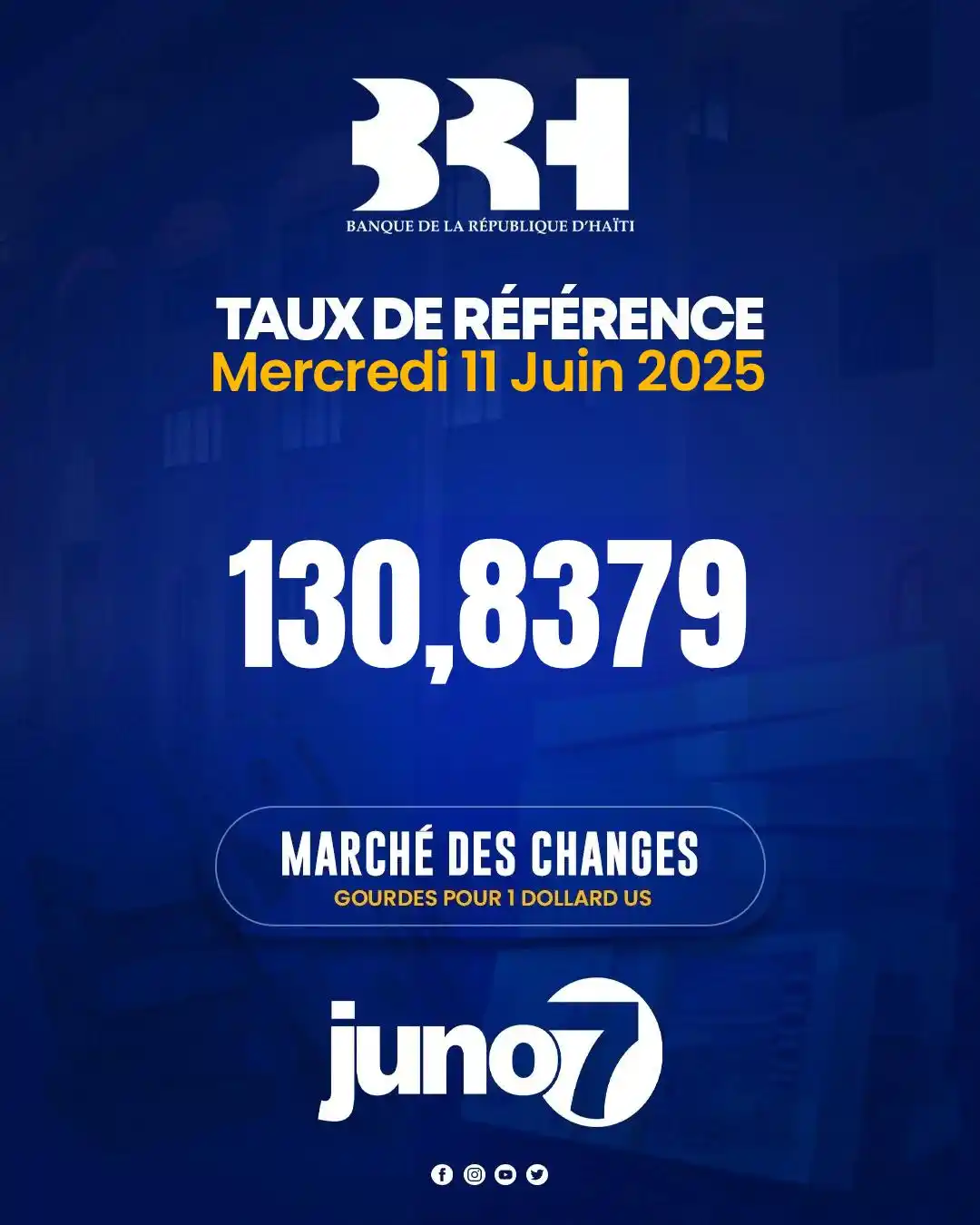 Image from Juno7: Ce <a class="text-blue-500 hover:underline cursor-pointer" href="/hash...